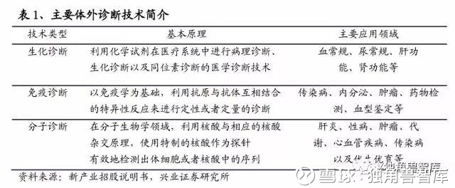 奥凸科技取得微生物遮挡识别专利(图1)