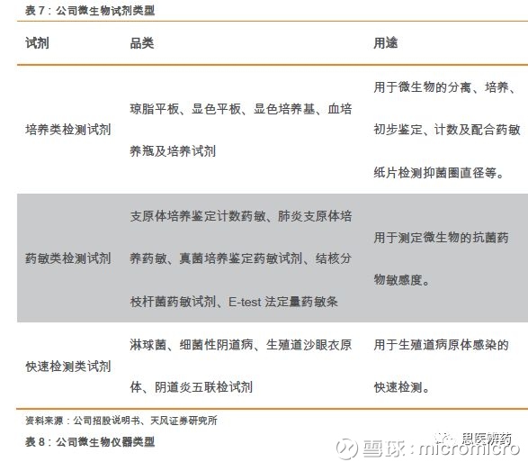 越南MOH化妆品注册通报全指南2026(图1)