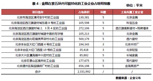 广东省惠州市惠阳区新圩镇中心卫生院全自动五分类血液分析仪采购项目招标公告(图1)