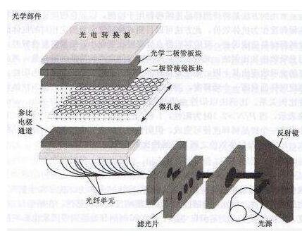南京车辆限行规定最新规定一览(图1)
