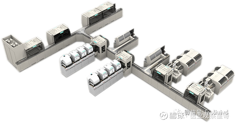 自动尿液分析仪(图1)