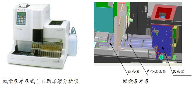 URIT-180尿液分析仪使用说明书pdf(图1)
