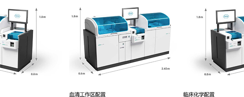 罗氏Roche实时荧光定量PCR仪(图1)